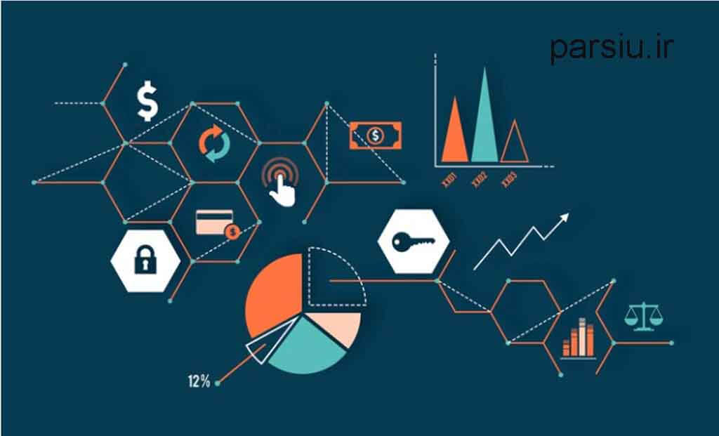 درآمد حاصل از بهره‌وری و ادغام اینترنت در محل کار
